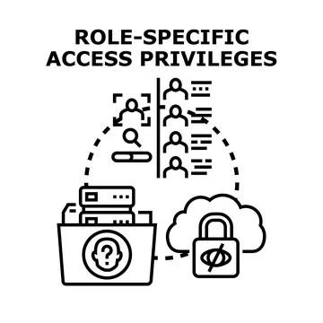 Role specific access privileges management system concept Stock Illustration