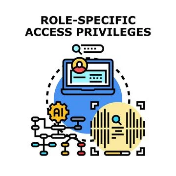 Role specific access privileges management system Stock Illustration