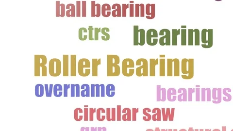 Roller Bearing Word Cloud Animated Isolated Video stock 103673833