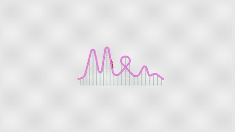 Roller coaster track with loop and high peaks 2D cartoon animation Stock Footage 347589512