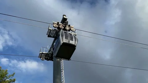 Rollers on the support for the movement of the funicular on the cable car. Stock Footage 221858676