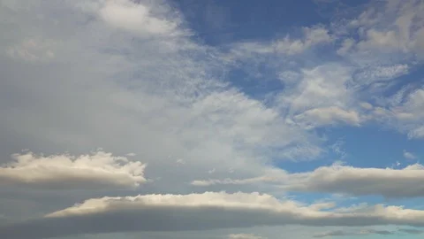 Rolling building clouds motion in horizon Stock Footage 120028462