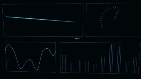Rolling Risk Adjusted Return Rises And Decays Stock Footage 344513391