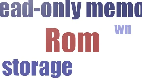 Rom Word Cloud Animated Isolated Stock Footage 107209055