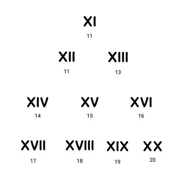 Roman numbers hand drawn vector set icon Stock Illustration