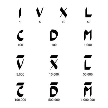 Roman numbers hand drawn vector set icon Stock Illustration