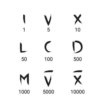 Roman numbers hand drawn vector set icon Stock Illustration