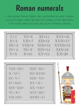 Roman numerals Educational Sheet. Primary module for Numerical Ability. 5-6 y Stock Illustration