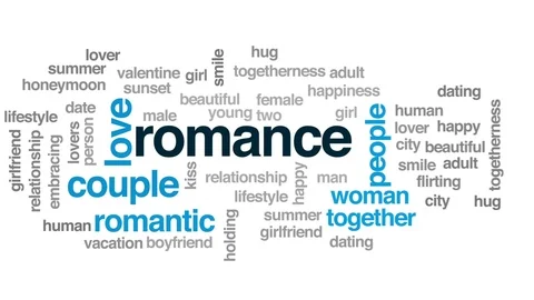 Romance animated word cloud, text design animation. Stock Footage 75548912