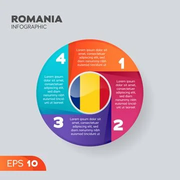 Romania Infographic Element Stock Illustration