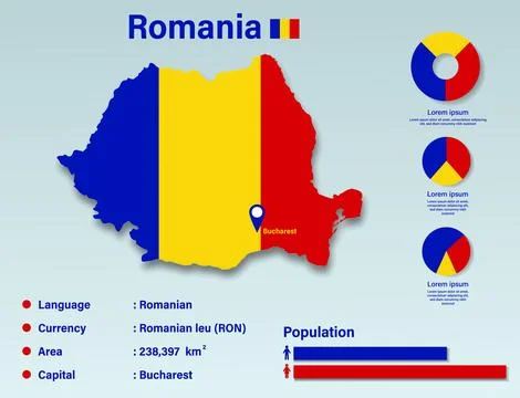 Romania Infographic Stock Illustration