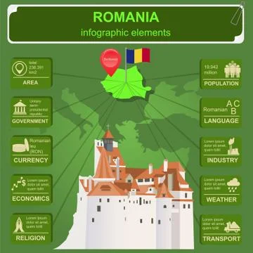 Romania  infographics, statistical data, sights Stock Illustration