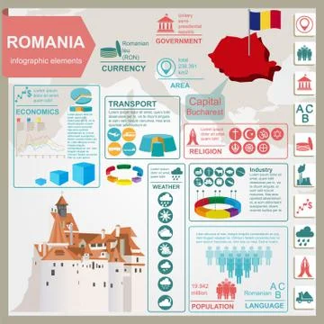 Romania  infographics, statistical data, sights 스톡 일러스트