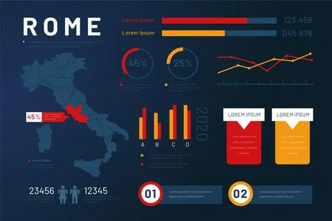 Rome map infographics in flat design Stock Illustration