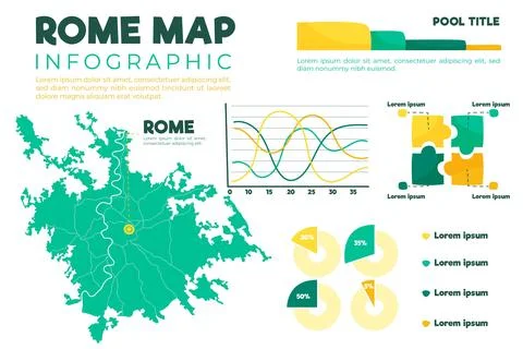 Rome map infographics Stock Illustration