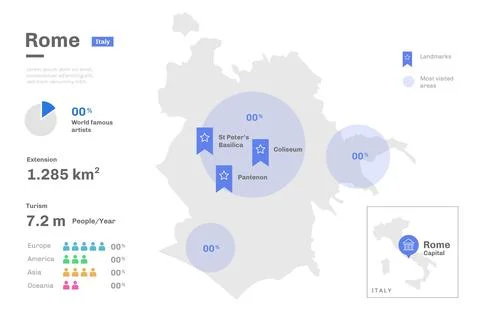 Rome map infographics template Stock Illustration