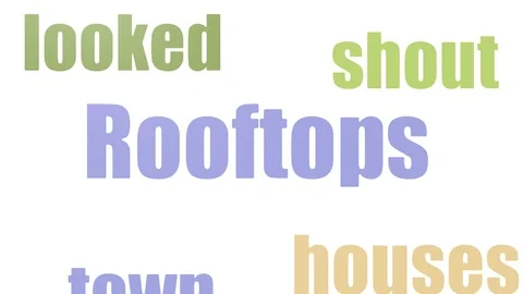 Rooftops Tag Cloud Animated On White Background Stock Footage 107248991