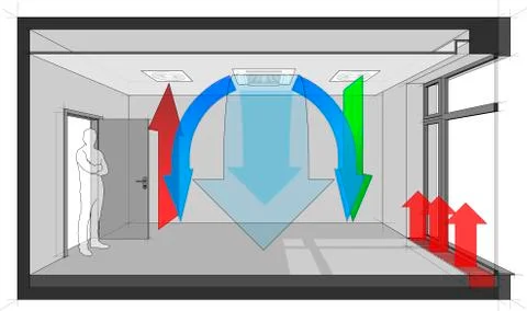 Room with convector ventilated and cooled by ceiling Stock Illustration