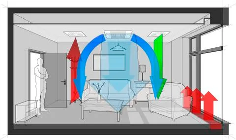 Room with convector ventilated and cooled Stock Illustration