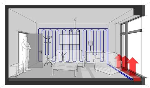 Room with floor heating convector and wall cooling and furniture Stock Illustration