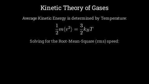 The Root-mean-square speed (Kinetic Theory of Gases) 動画素材 336464008
