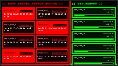 Root Server Attack Vs System Reboot Terminal. Видео 346666007