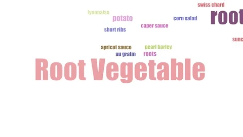 Root Vegetable Tag Cloud Animated Isolated On White Stock Footage 103561097
