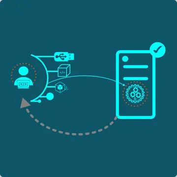 Rootkit Attack malware entering via USB or a fake update Illustrazione stock