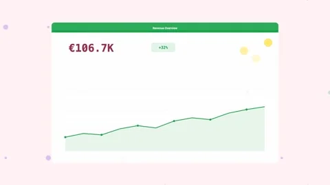 Rose Revenue Growth Chart Ecommerce Money Flat Design Loop 库存影片 342604697