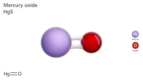 A rotating 3D model of the mercuric oxide molecule. HgO Stock Footage 285158068