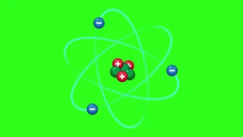 Rotating Atom Model Animation on Green Background Vídeo Stock 318339772