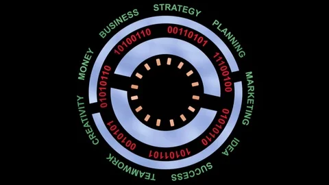 Rotating business legends Stock Footage 106682693