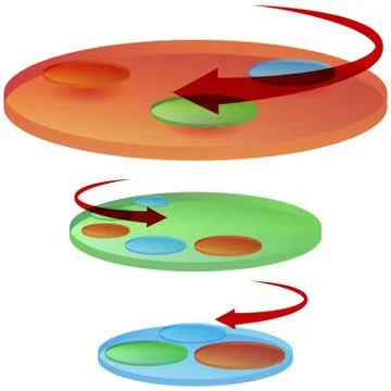 Rotating disk chart Illustrazione stock