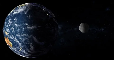 Rotating Earth With Moon Orbiting In Space Animation Stock Footage 112571122