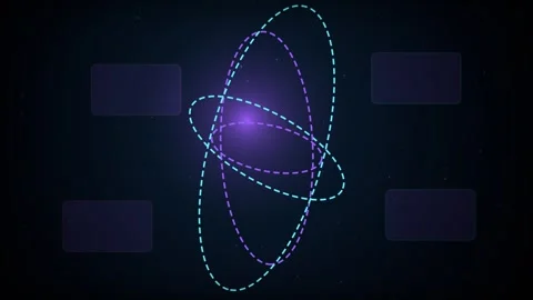Rotating Ellipse Data Interface Loop - Violet HUD Sci-Fi Backdrop Video stock 341954514