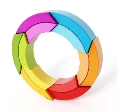 Rotating multi colored arrows forming a circle. 3D illustration Rotating m... Stock Photos