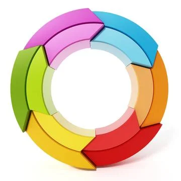 Rotating multi colored arrows forming a circle. 3D illustration Rotating m... Stock Photos