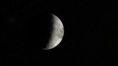 Rotating shot of moon moon close up in space Stock Footage 239216856