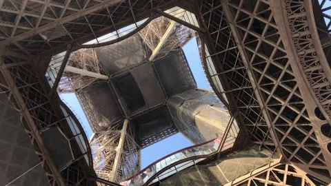 Rotating upward shot from beneath the Eiffel Tower, revealing its steel lattice Stock Footage 323420515
