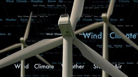 Rotating wind turbines with animated words on black background Video stock 86857366