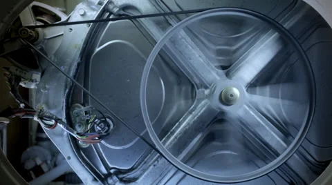 Rotation mechanism Видео 30601747