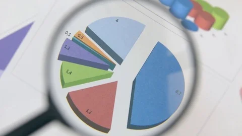 Rotation of the multi-colored diagram. Close-up with a magnifying glass. Stock Footage 82167739