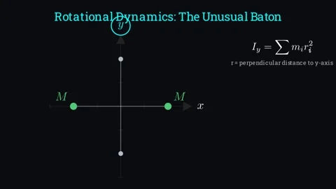 Rotational dynamics - the unusual baton-1 Vídeos de archivo 335190667