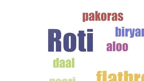 Roti Tagcloud Animated On White Background Stock Footage 103563034