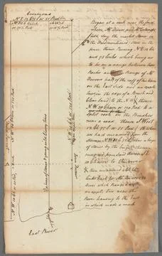 Rough dr of Jn Devoor s farm Rough draft of John Devoor s farm 1781. text.... Stock Photos