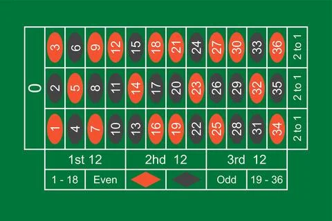 Roulette table top view Stock Illustration