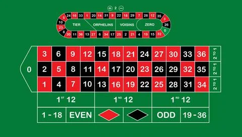 Roulette wheel whit chips off differend colors Stock Illustration