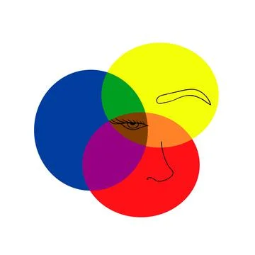 Round abstract comic face flat drawing style Stock Illustration