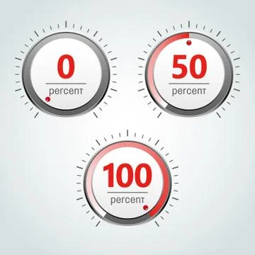 Round Analog Percent Meter Illustrazione stock