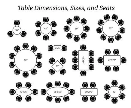 Round, oval, and rectangular table dimensions, sizes, and seating. Pictogram  Ilustración de archivo